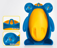Load image into Gallery viewer, Boys Frog Potty Trainer
