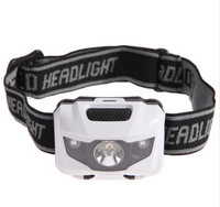 Load image into Gallery viewer, LED Headlamp
